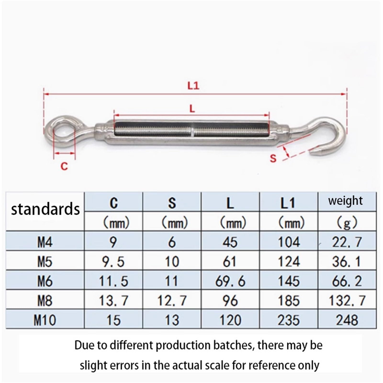 Lot de 5 tendeurs chaîne réglables en Acier Inoxydable 304, M4, M5, M6, M8, M10, Crochets et œillets, tendeur câble métallique Tendeurs(M10)