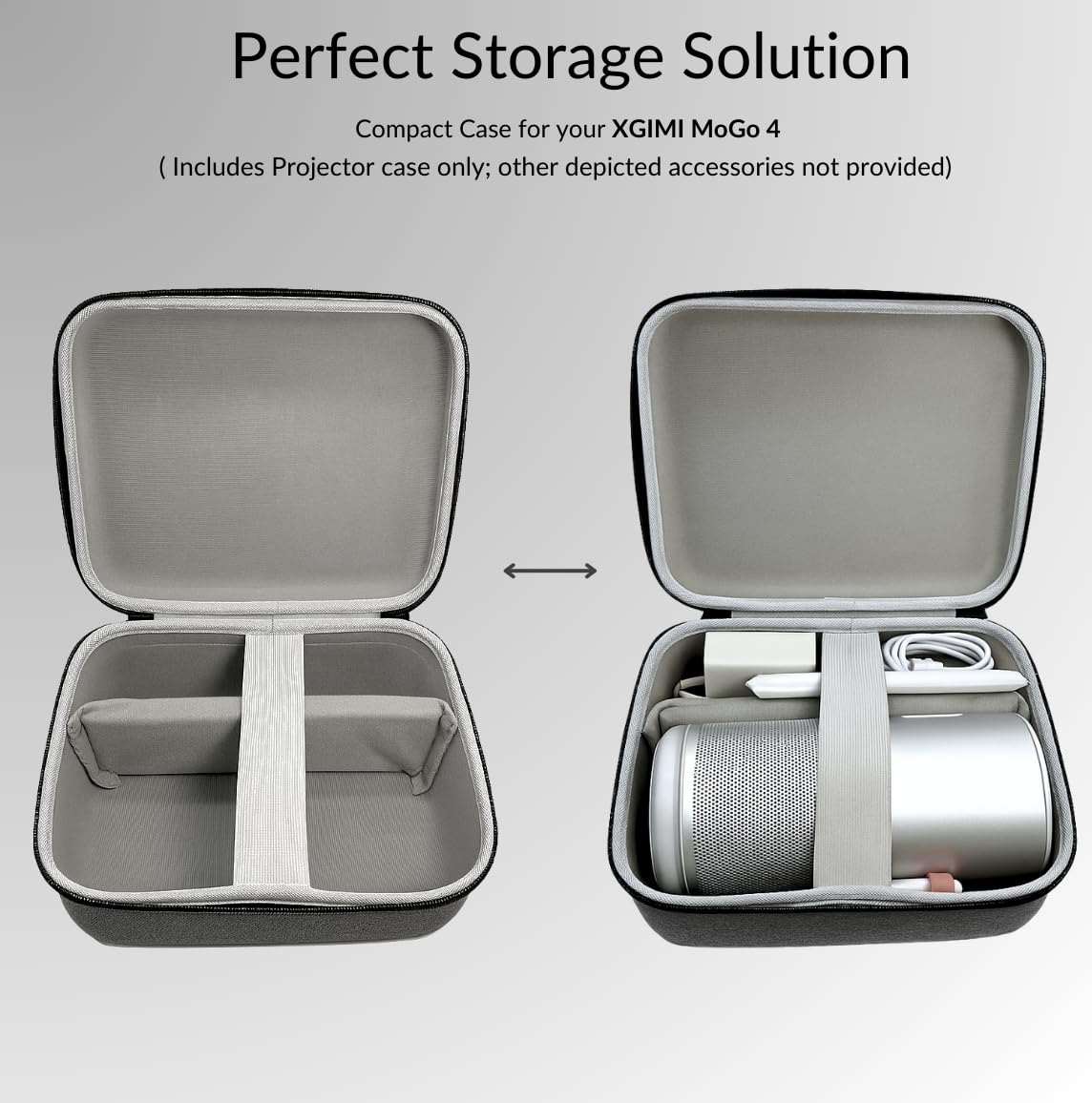 Custodia per proiettore XGIMI MoGo 4 2025/Play 6 360° All-Round – Custodia rigida portatile in EVA da viaggio e custodia per proiettore, telecomando, caricabatterie e accessori (grigio)