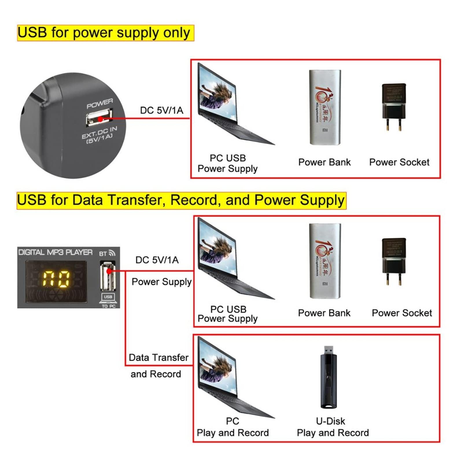 Mikser Muzyki, At-04m Przenośny zasilacz Bluetooth USB Interfejs 4 kanał 16 efekt PC PC Record karty dźwiękowe Mikser audio Mikser Mikser DźWięKóW Do PrzesyłAnia Strumieniowego (Color : U-S)