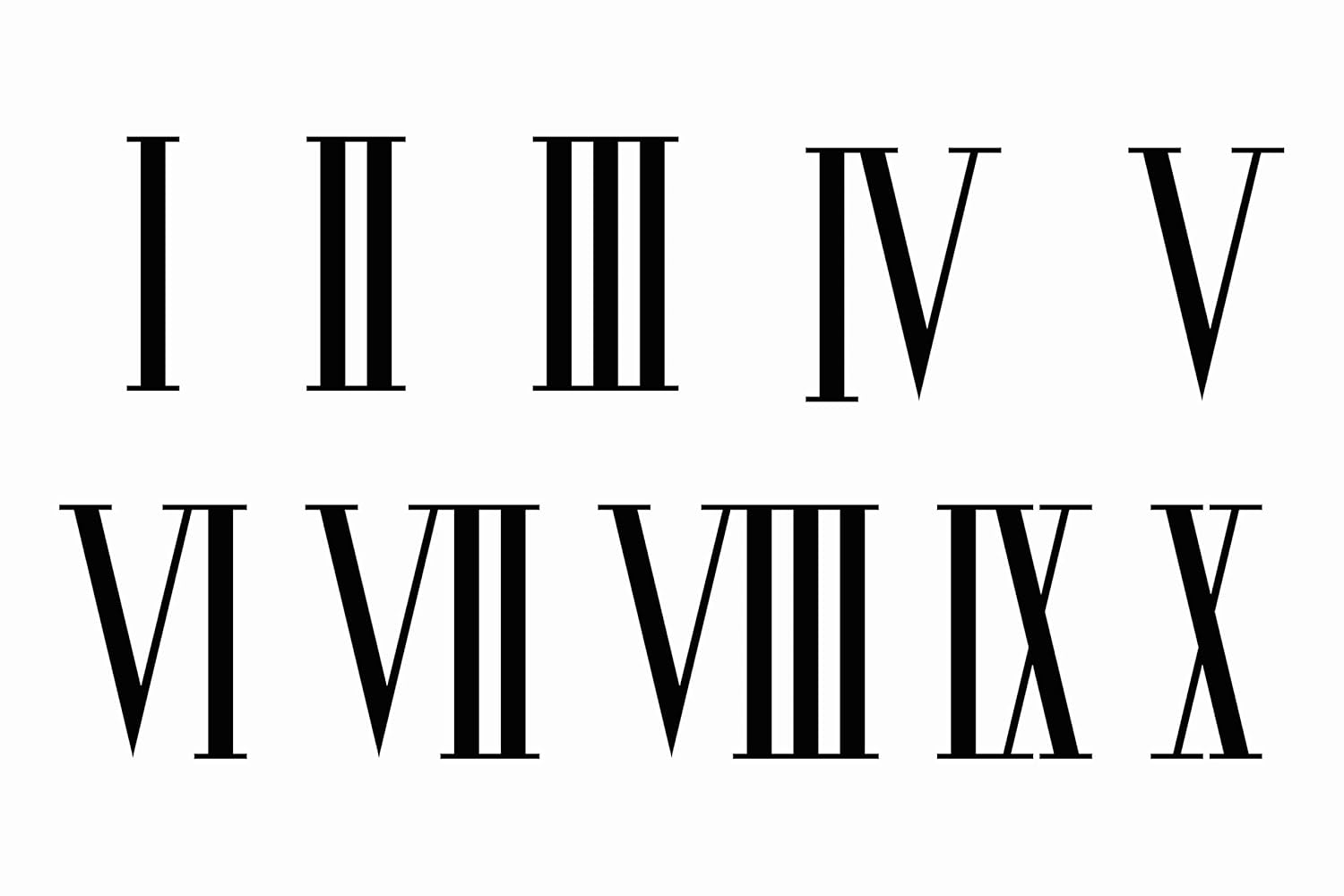 Roman Numerals Tattoo for Men's Chest
