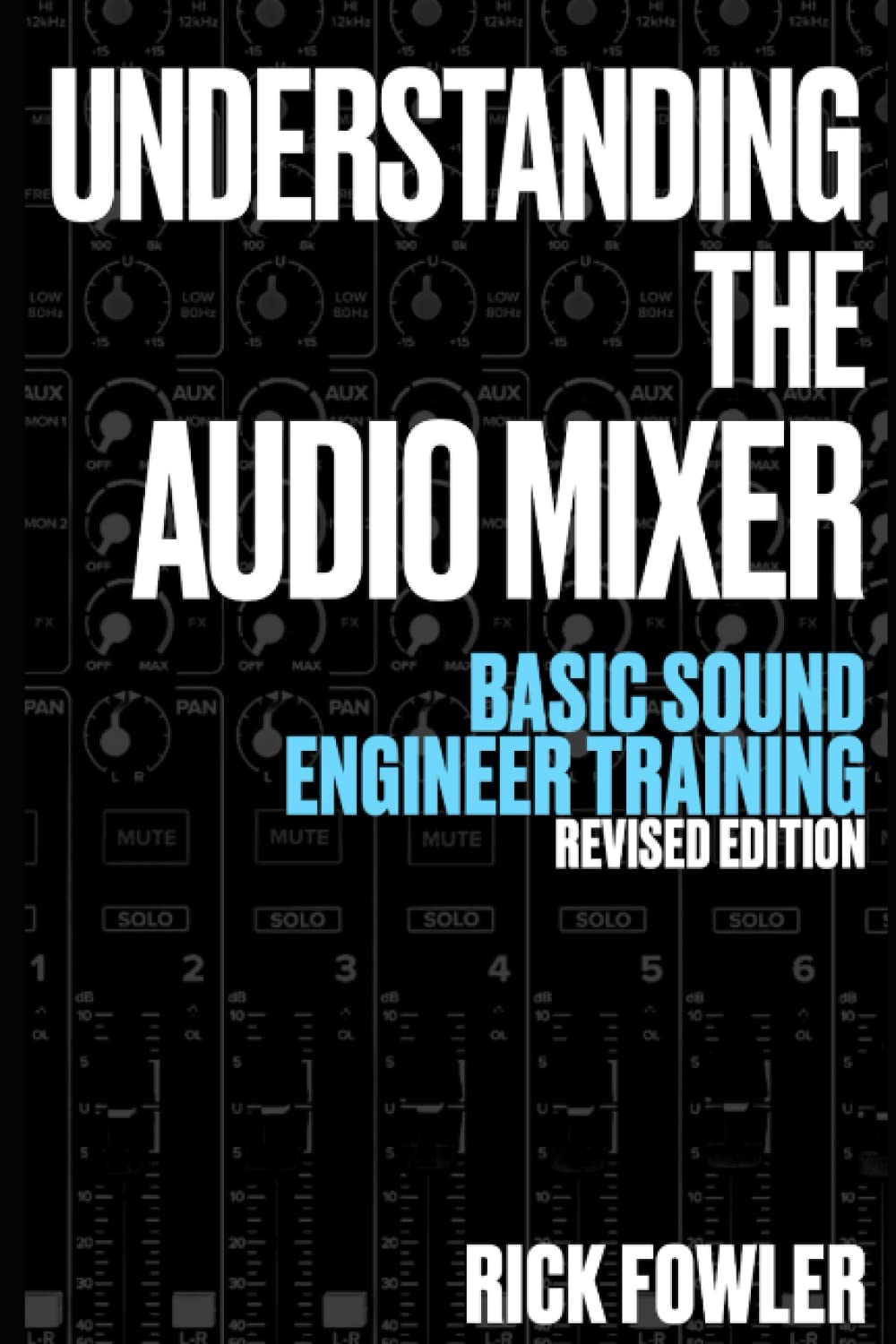 Understanding the Audio Mixer: Basic Sound Engineer Training