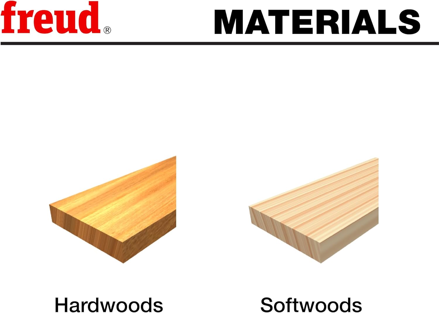 Freud 99-472: 1-7/8" (Dia.) Beadboard Tongue & Groove Bit with 1/2" Shank