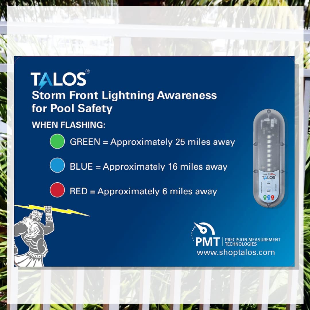TALOS Pool Safety Sign 18in x 24in and Lightning Detector Kit | Battery Operated SFD-1824P-MTB