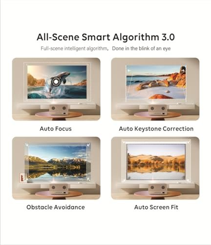 Image of BORSSO Atom 2.0, Native 4K 2160p LTPS+ Display, 4000 ANSI, Certified GTV (Android 14) Projector 4K Ultra HD, Closed Engine, Fully Automatic, HDR10, HLG, MEMC, 24W Stereo DSP Speakers, WiFi 6, 5.2 BT,