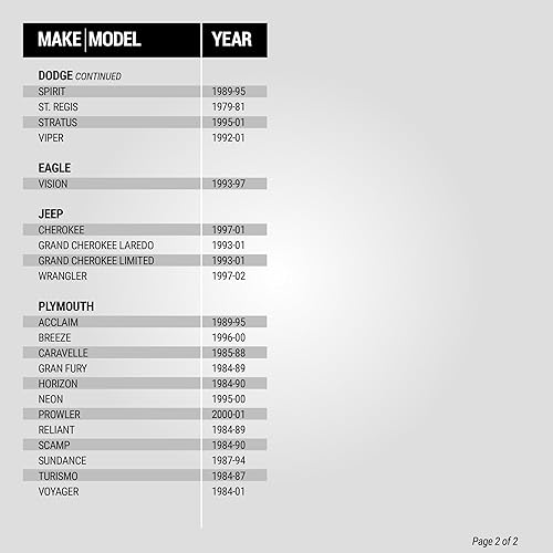 Miniatura 5 de Scosche Arnés de instalación de radio CR01BCB con conectores compatibles con vehículos seleccionados Chrysler, Dodge, Jeep y Plymouth 1974-2003 no