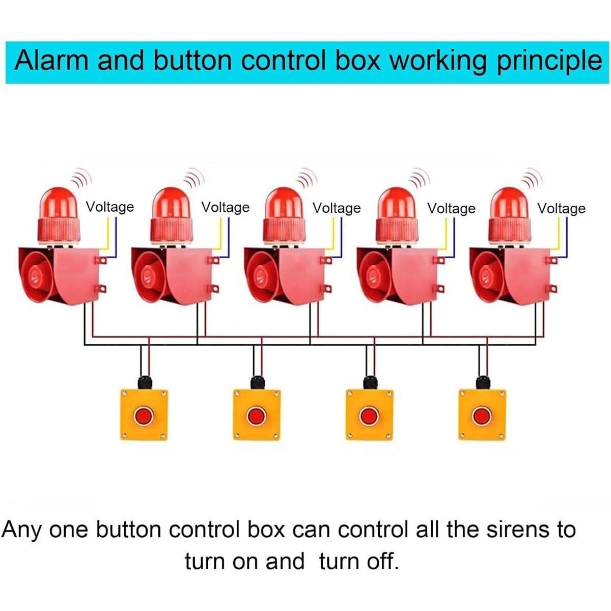 Sirena de Alarma Industrial con luz estroboscópica LED, avisador acústico y Luminoso Impermeable IP65 para Exterior, grúa, Carretilla y almacén, Sonido Ajustable 0-120 dB con Caja de Control