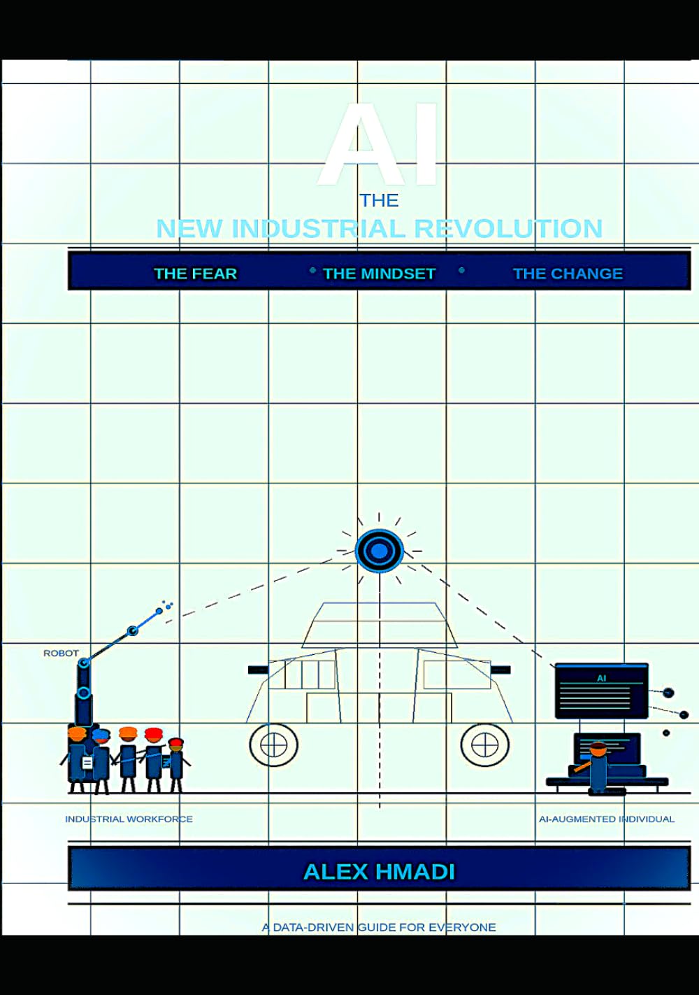AI THE NEW INDUSTRIAL REVOLUTION: THE FEAR THE MINDSET THE CHANGE