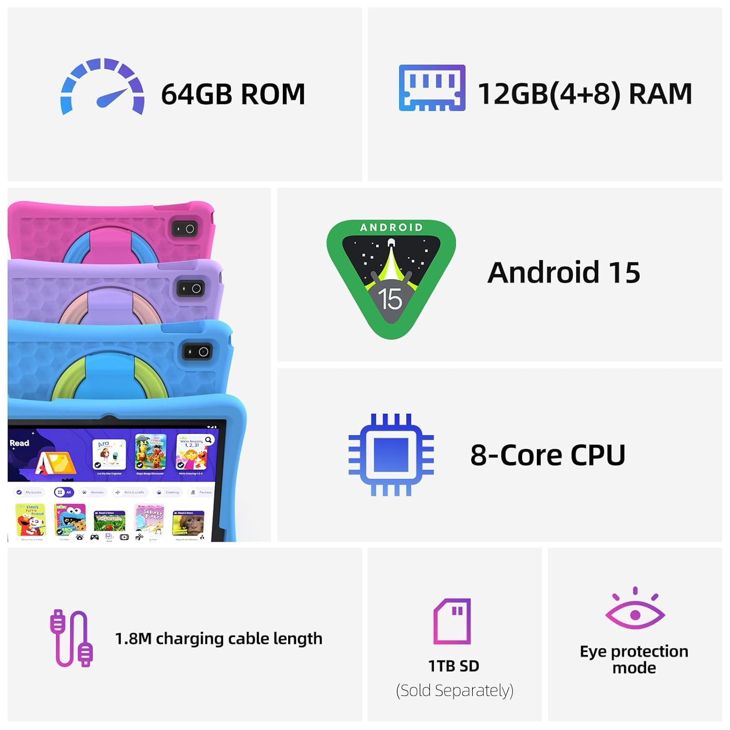 Natthaphorn Pairam　iPad Amazon.com : plimpton Android 15 Tablet 10 Inch 2026 24GB RAM (8+