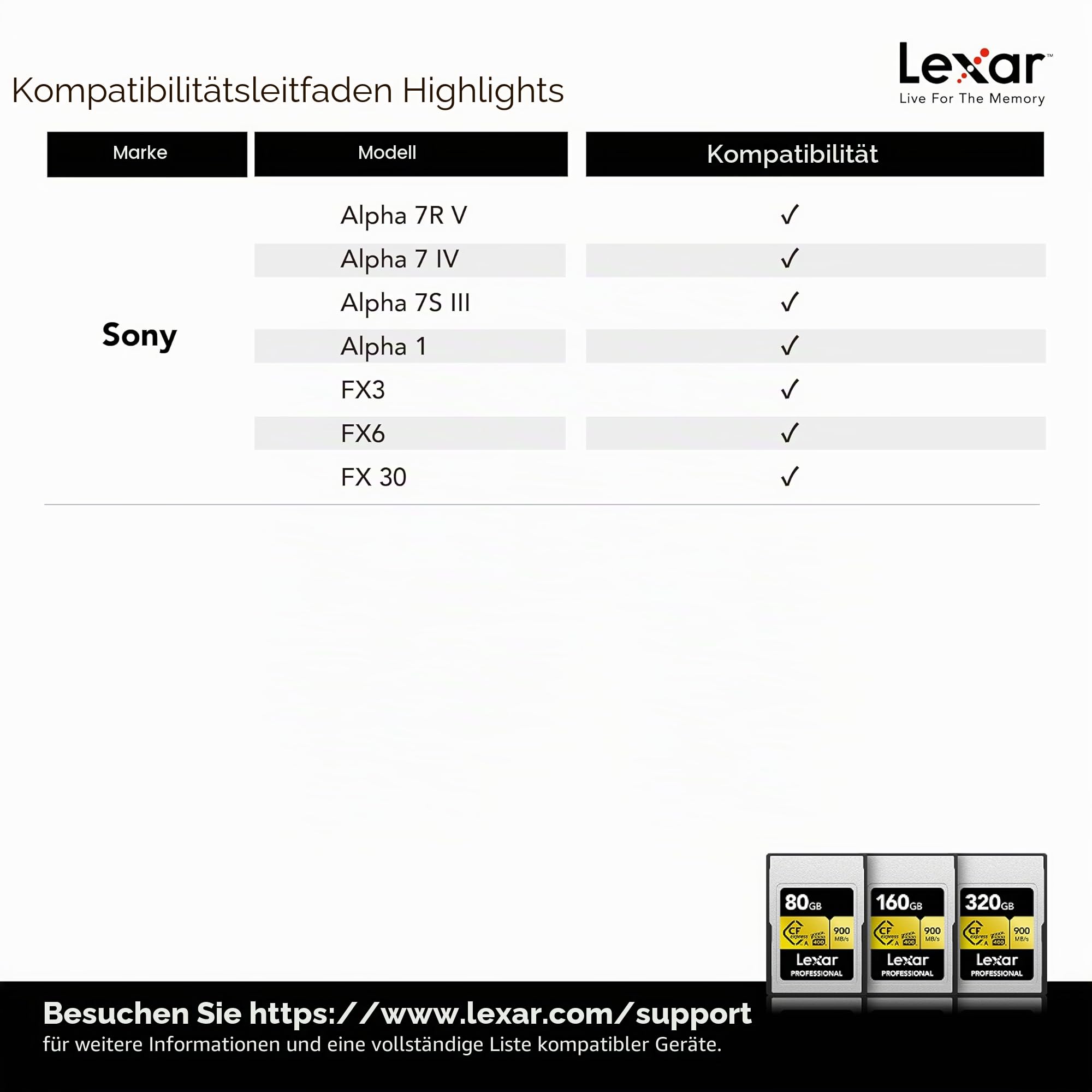 Lexar Professionelle CFexpress Typ A Gold Series Speicherkarte, 320 GB, bis zu 900 MB/s lesen, 8K-Video in Kinoqualität, bewertet VPG 400 (LCAGOLD320G-RNENG)