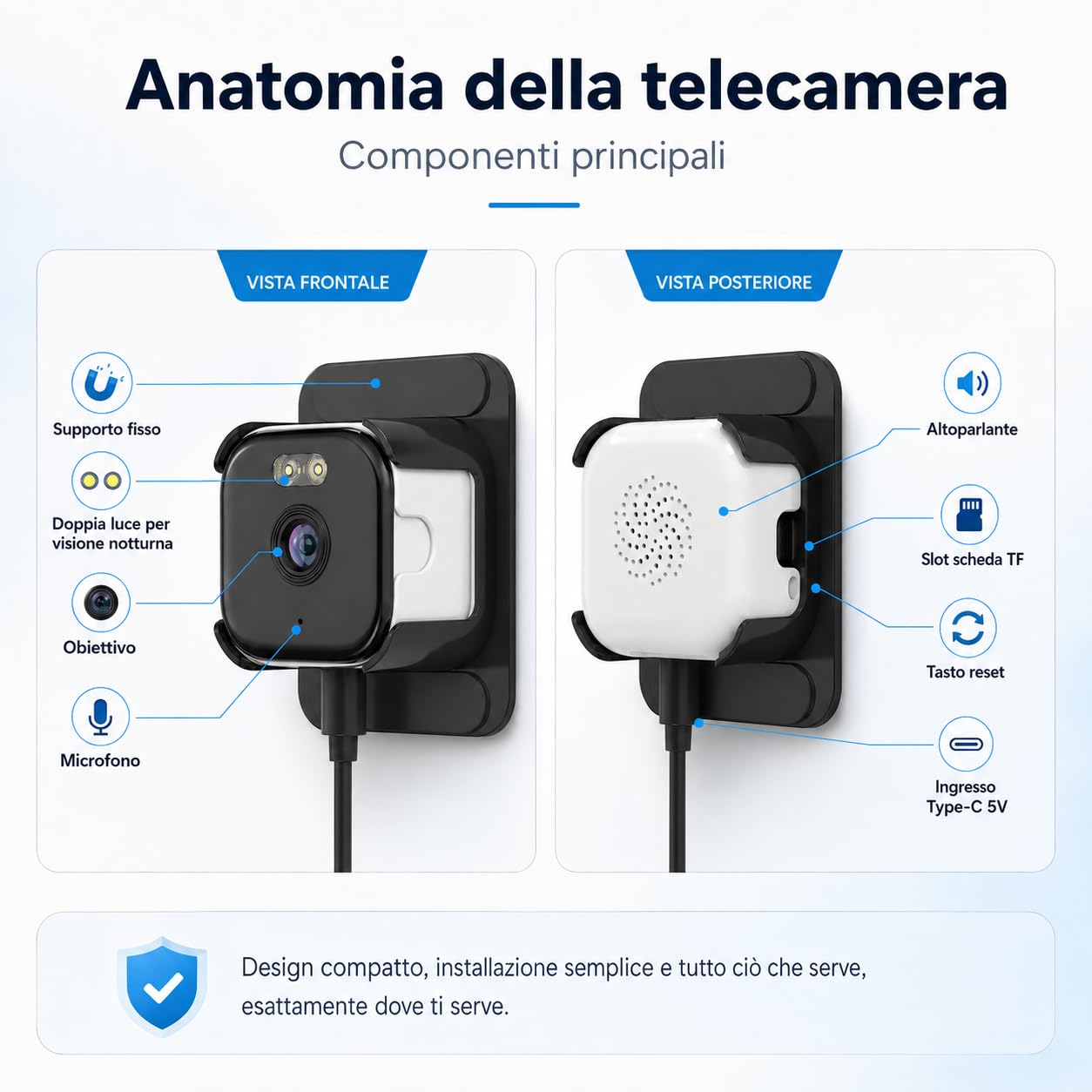 Cámara WiFi HD para ventanas 2K 5G Dual Frequency – Cámara de seguridad de exterior e interior con visión nocturna a color, detección humana AI, interfono de voz y alarma Smartphone
