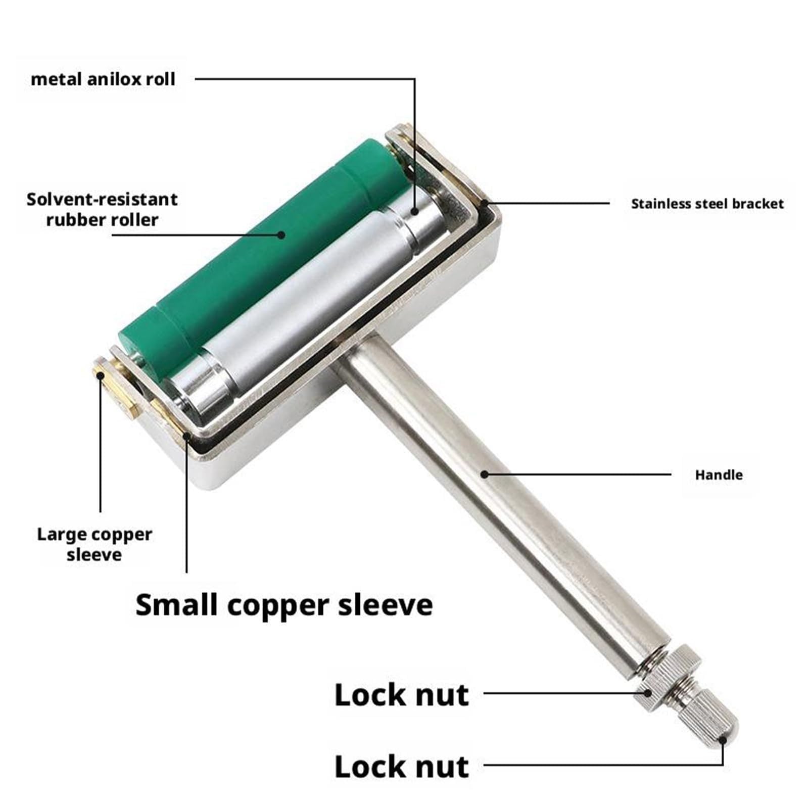 Strumento manuale di prova dell'inchiostro, flessografico con rullo anilox cromato, rulli in metallo e gomma per test delle prestazioni e corrispondenza dei colori