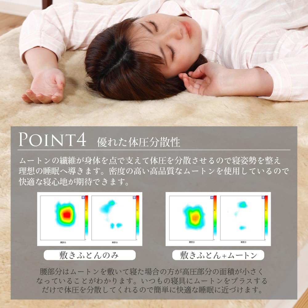 Amazon｜ムートン 敷きパッド シーツ シングル 100cm×200cm ダブル