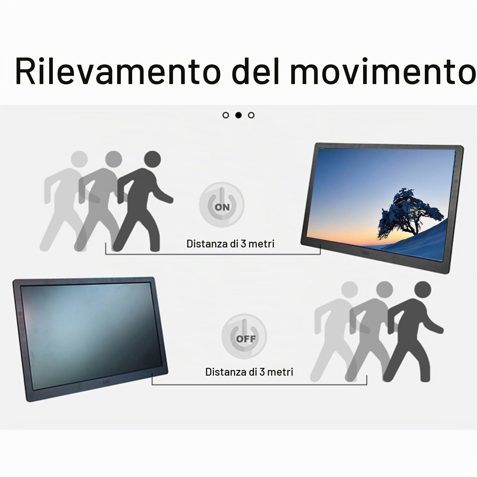 Cornice Digitale HD da 32 Pollici, Display IPS, Macchina Pubblicitaria da Parete, con 32 GB di Spazio di Archiviazione, Facile da Usare(Black)