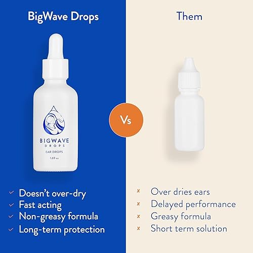 Miniatura 3 de Gotas para los oídos de acción rápida preferidas por atletas profesionales para molestias en los oídos, infecciones de oído, orejas de nadador