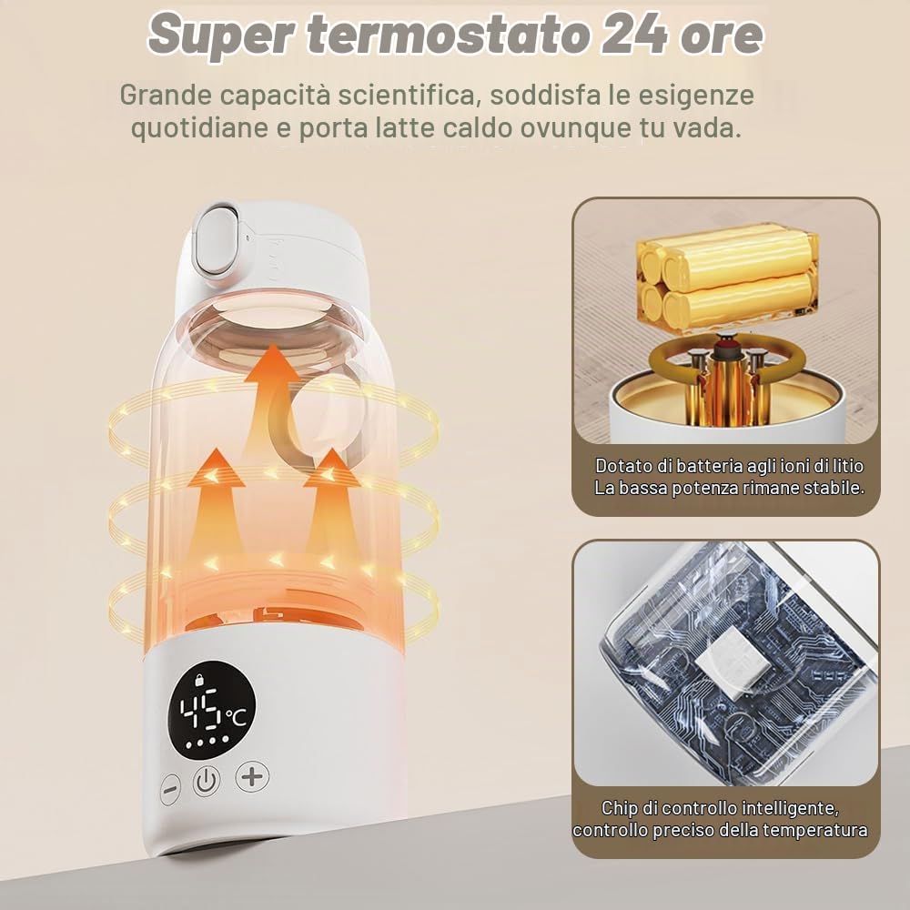 Scaldabiberon Portatile Baby da 500 ml, Riscaldamento Rapido Scalda Biberon Neonato con 11000 mAh Scaldabiberon Elettrico Portatile con display LCD per Latte Materno e Acqua Regolabile da 35 a 70 °C