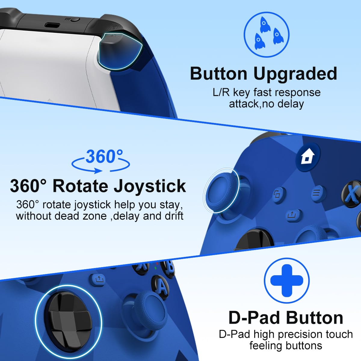 SWCTIM Xbox Controller Wireless für Xbox One, Xbox Series X/S, 3.5mm Kopfhörerbuchse, 2.4GHz Wireless Adapter, Camo Blau