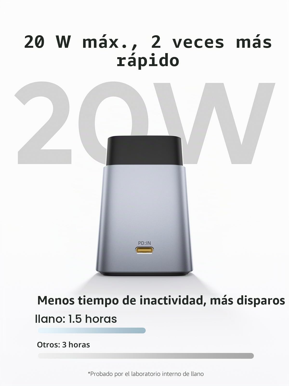 llano 20W NP-FZ100 Cargador Rápido para Sony Baterías de Cámara: A7III, A7IV, A6700, FX3, FX30, A9, A7C, A7CII, A7RV, A7RIII, A6600,ZV-E1, ZV-E10II,A1,FX2,USB-C, indicador LED, carcasa de aluminio CNC