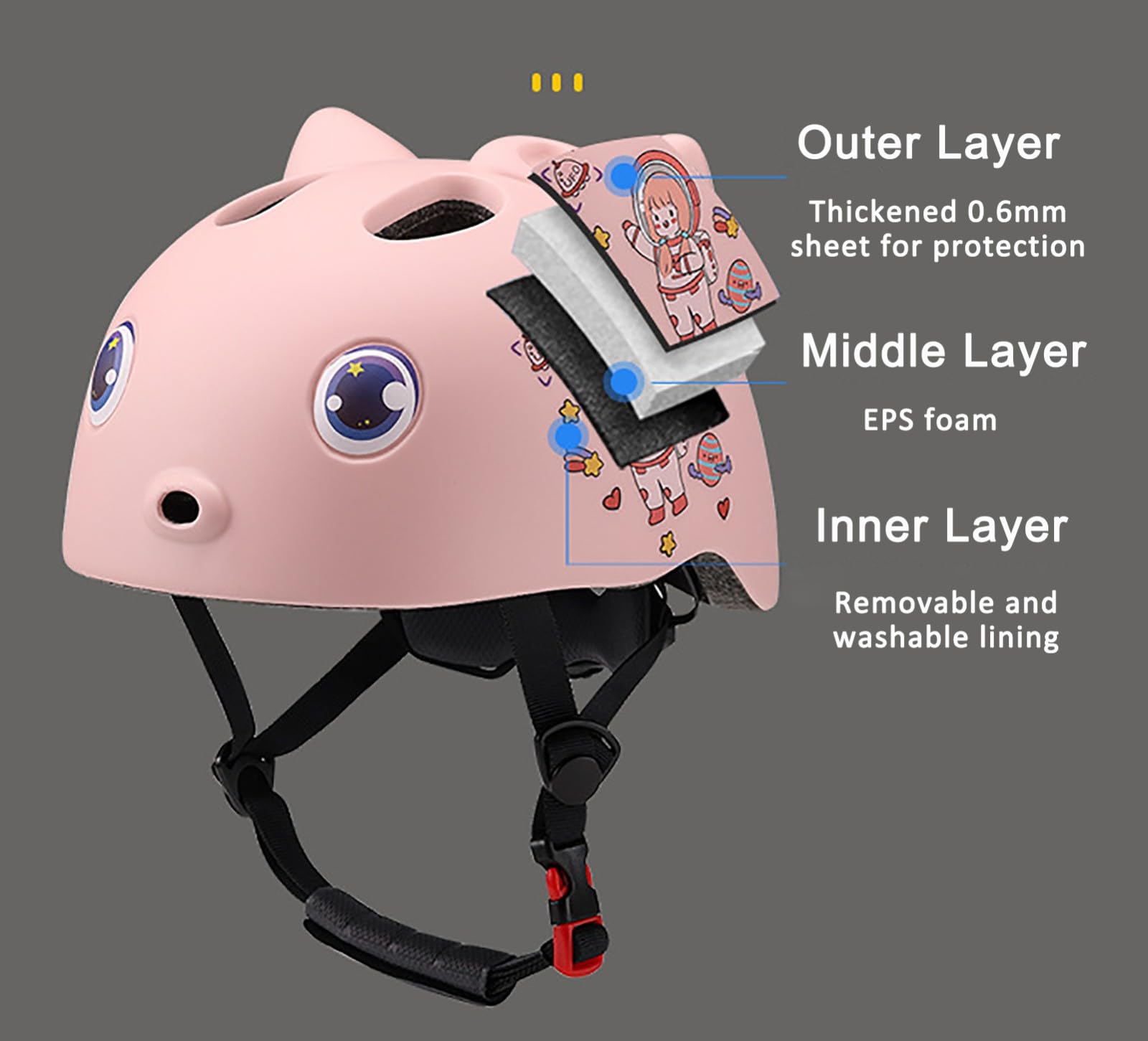 Casque Enfant, Casque De Vélo Enfant, Casque Réglable pour Vélo, Trottinette, Patinage, Casque De Vélo Garçon/Fille, Demi-Casque De Sécurité