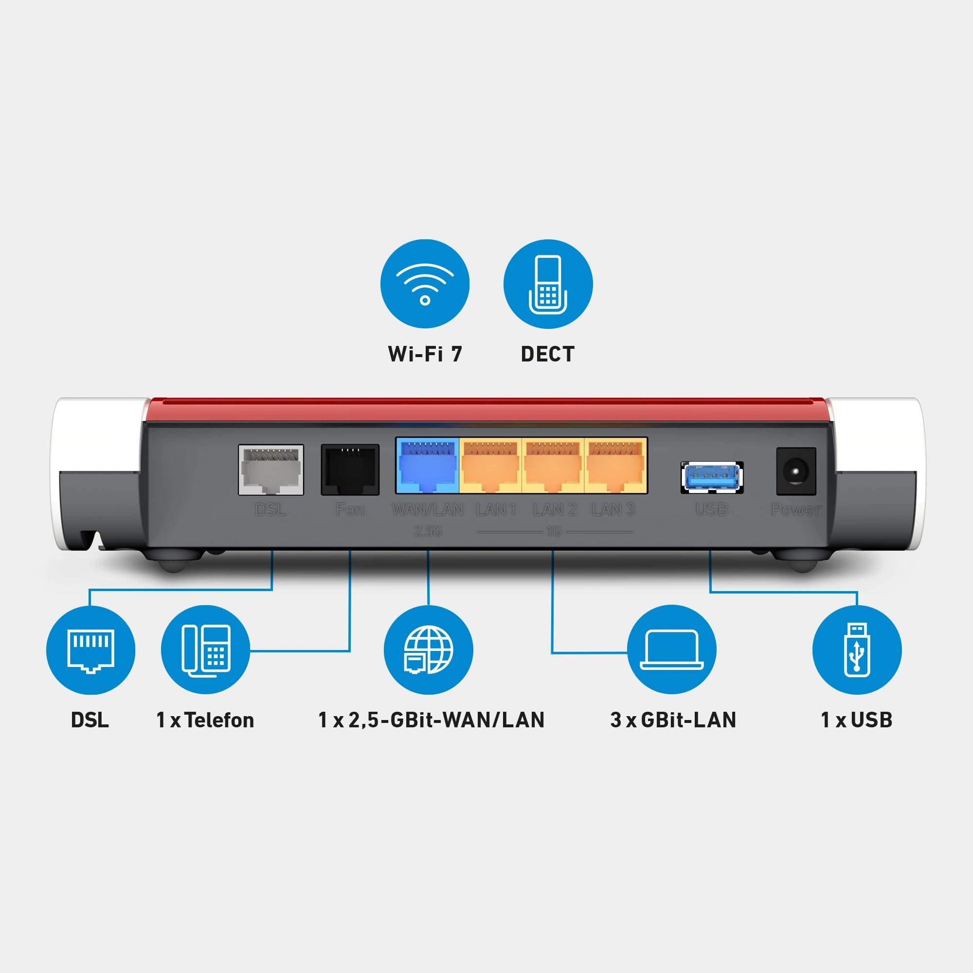 FRITZ!Box 7630 | DSL-Router | Wi-Fi 7 bis zu 3,6 GBit/s | Dualband WLAN (2,4/5 GHz), zukunftssicher für Streaming & Gaming, Telefonie & Smart Home Zentrale, WLAN Mesh, Made in Europe