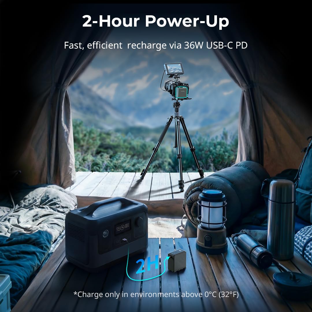 SMALLRIG Batterie NP-F970 pour Sony, 7500mAh, Résistante à -40℃, Charge Rapide Bidirectionnelle PD 36W, Ports Double Sortie USB-C+USB-A, Écran Tactile - 5729