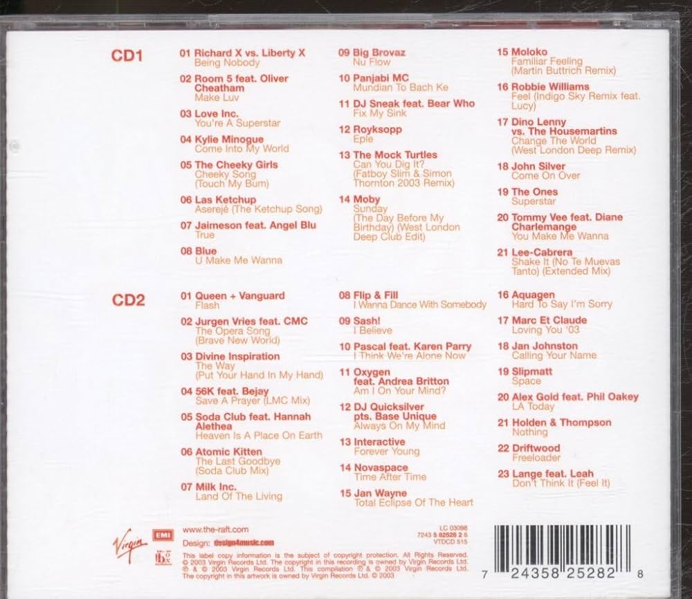 その他 Ellen&#39;s Im Gonna Make You Dance Jams [CD] ELLEN'S I'M GONNA MAKE YOU DANCE JAMS by VARIOUS ARTISTS (CD