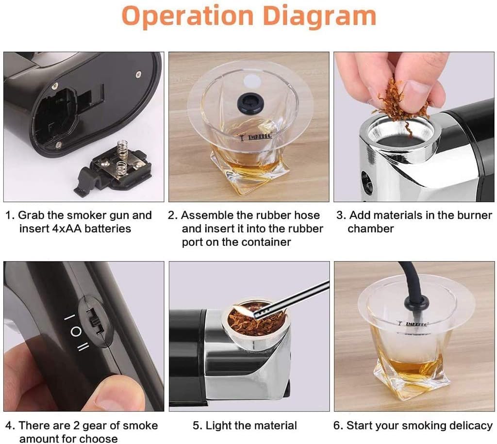 Smoking Gun, Food Smoker, Portable Cold Smoker With Hose, Hand Held Smoke Gun For Smoking Food