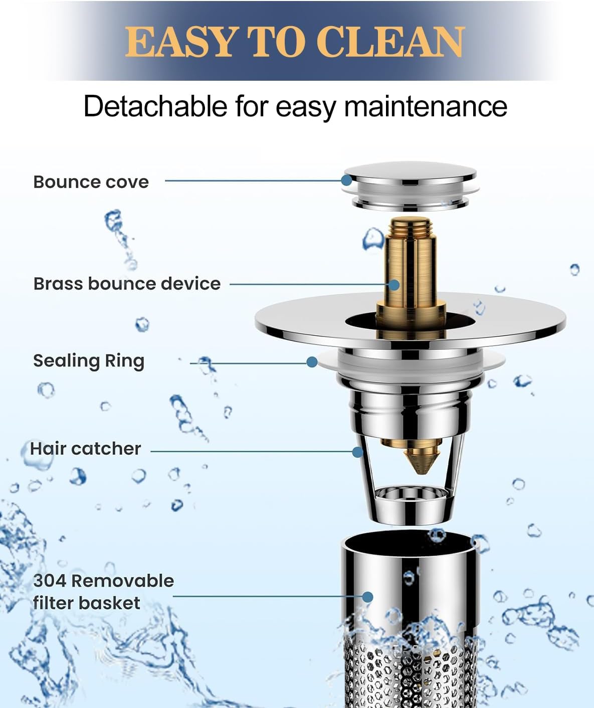 Bathroom Sink Drain Strainer, Universal Pop-up Sink Stopper with Removable Hair Catcher & Stainless Steel Filter Basket, Anti-Clog Drain Protector Fits Most US Standard Bathroom Sinks - Image 5