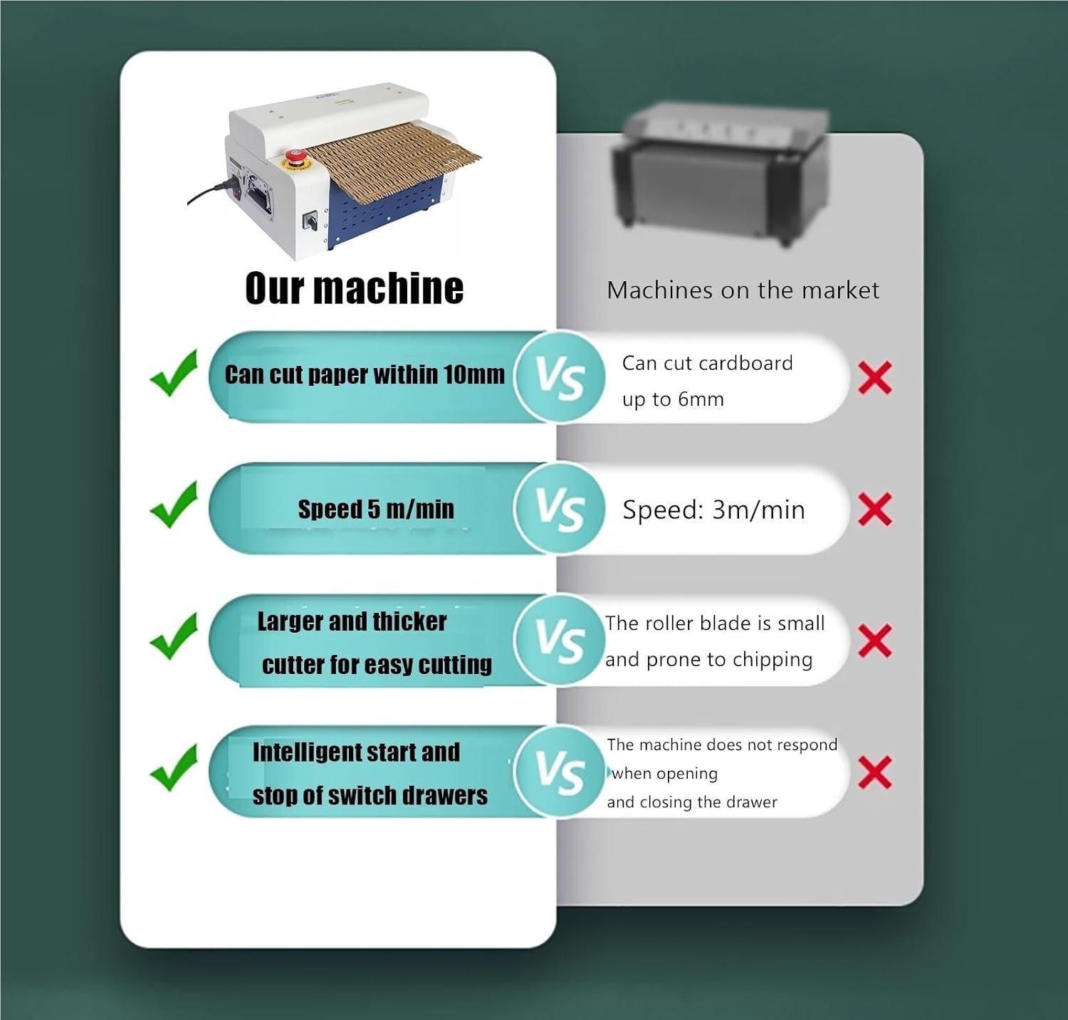 Déchiqueteuse et coupe-expansion en carton ondulé pour une gestion efficace des déchets