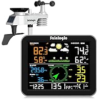 Sainlogic 7-in-1 Stazione Meteorologica con 7.56