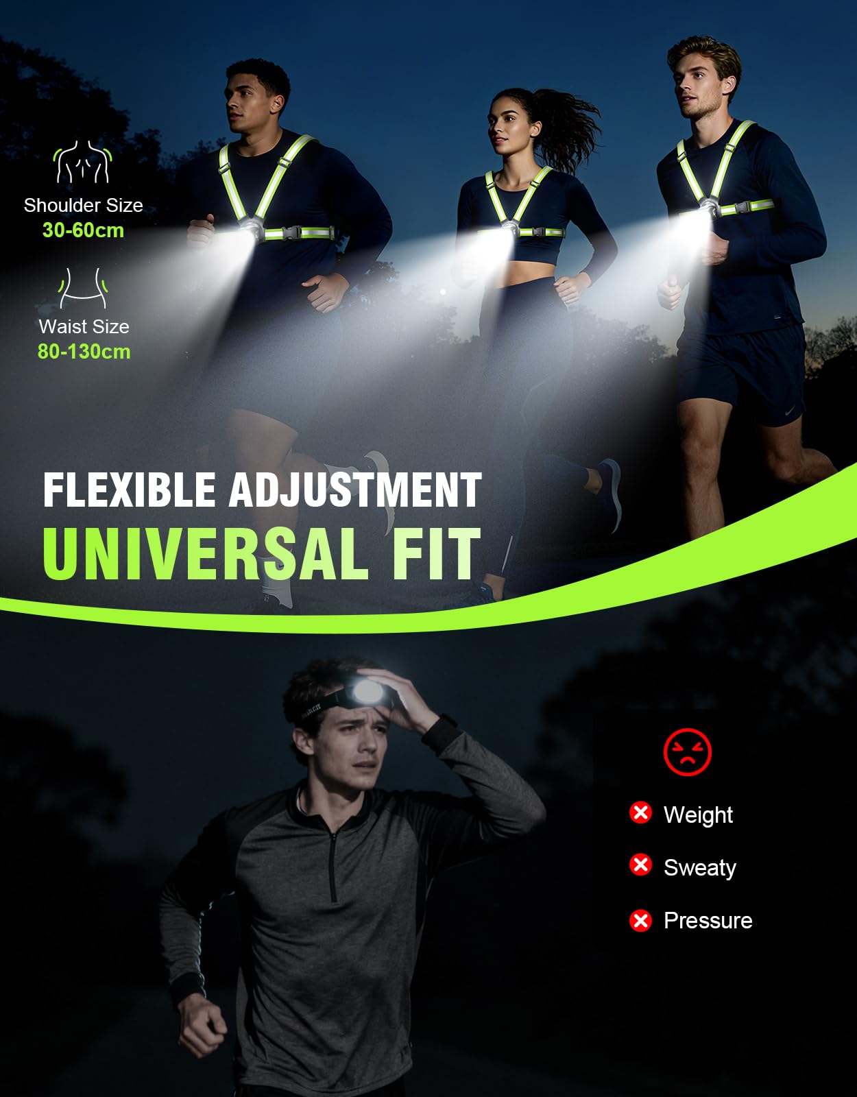 Luci da corsa per corridori, 500 lm, 1800 mAh, luce da corsa ricaricabile con 7 modalità e fascio regolabile a 45°, impermeabile IPX4 a 360°, gilet riflettente per passeggiate notturne, jogging