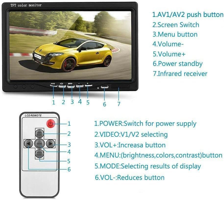 Diagram showing the buttons on the 7-inch monitor and the functions of the remote control for the backup camera system.