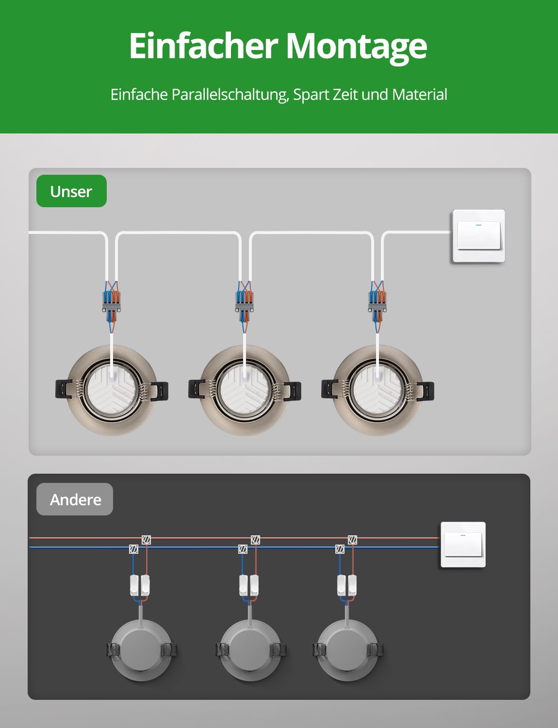 HOMEOW LED Einbaustrahler 230V Metallgehäuse Warmweiß IP44 Nickel 6er Set | LED Spots Lochmaß 68 - 80mm Deckenspots Ultra Flach für Badezimmer Dusche Kueche Schwenkbar 3000K 4.7W 760LM Nicht Dimmbar