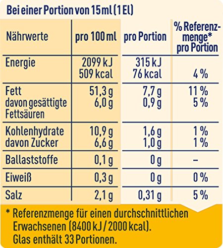 THOMY Salat Mayonnaise, Mayonnaise Salatdressing, Vegetarische, 500 ml Glas, 4er Pack (1 x 500ml)