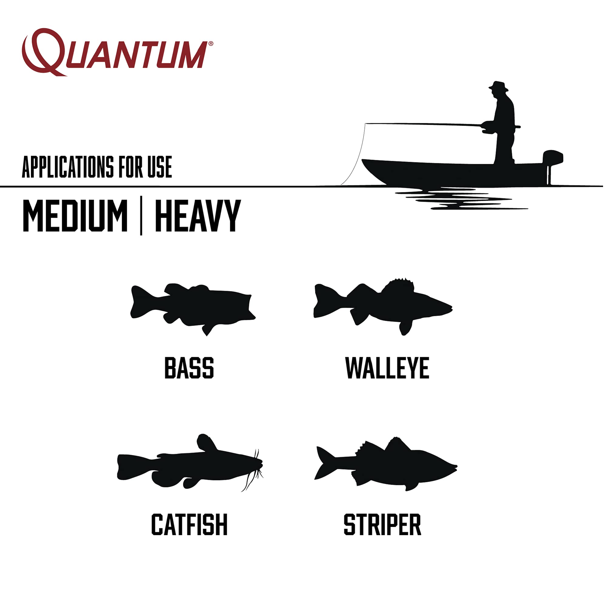 Quantum - Carrete de Pesca con Acelerador, rodamientos de Bolas 7 + 1 con una relación de Engranaje Suave y Potente 7.3:1, piñón de Cero fricción, Control de fundición DynaMag y pomos de Mango