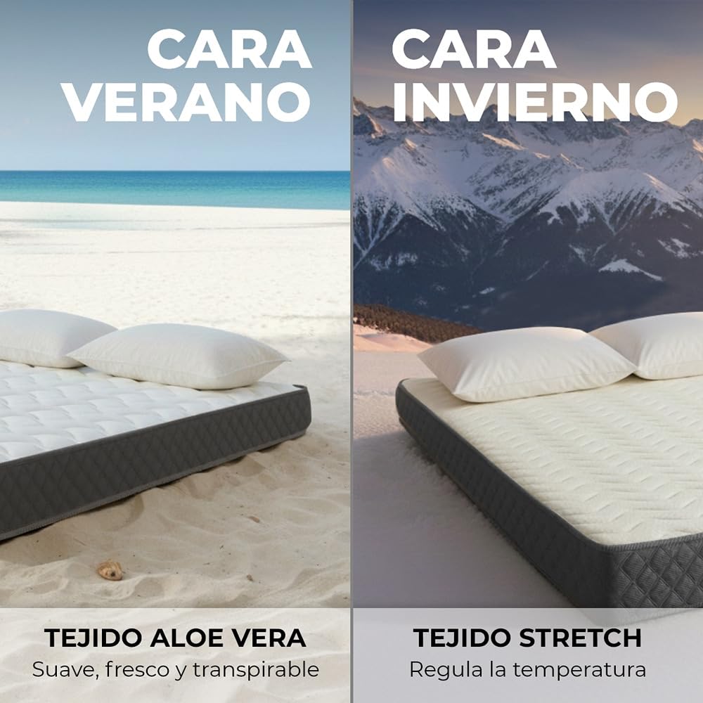 Don Descanso - Colchón 90x190 Viscoelastico Mulhacen DualSense, Altura ± 15cm. Multicapa con Núcleo GravityFoam, Firmeza Alta, Doble Cara Invierno/Verano, Transpirable. Fabricado en España, Gris — view 3