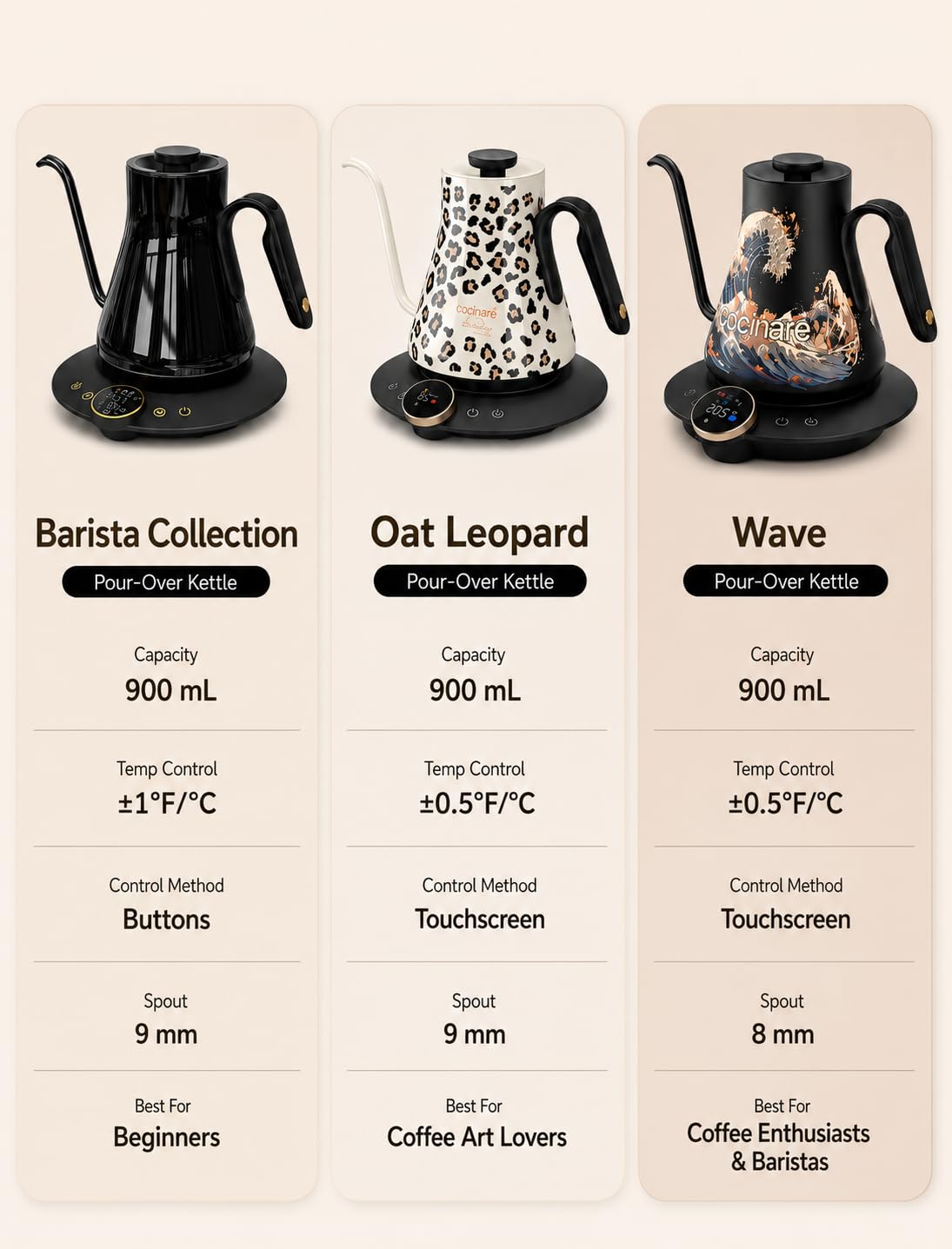 Cocinare Hervidor eléctrico de cuello de cisne, control preciso de temperatura, calentamiento rápido de 1500 W, hervidor de café y té con temporizador de preparación y mantiene el calor, acero