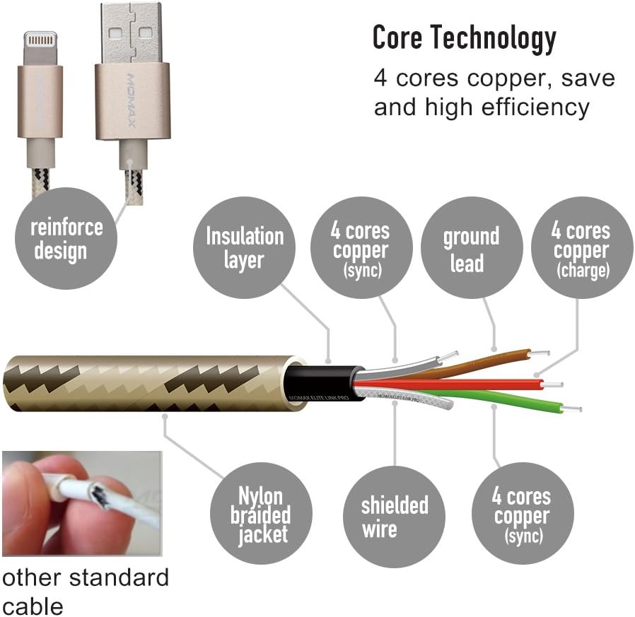 Limited Stock Woven Lightning Cable 3.3ft, MFi Certified MOMAX 1m 2.4A Fast Charging Woven Braid Lightning to USB Cable Compatible with iPhone 12/12 Pro/12 Pro Max/11/11 Pro/X/XS/8 Plus/iPad/Airpods (Gold) One-Day Sale: Up to 40% Off Woven Lightning Cable 3.3ft, MFi Certified MOMAX 1m 2.4A Fast Charging Woven Braid Lightning to USB Cable Compatible with iPhone 12/12 Pro/12 Pro Max/11/11 Pro/X/XS/8 Plus/iPad/Airpods (Gold)