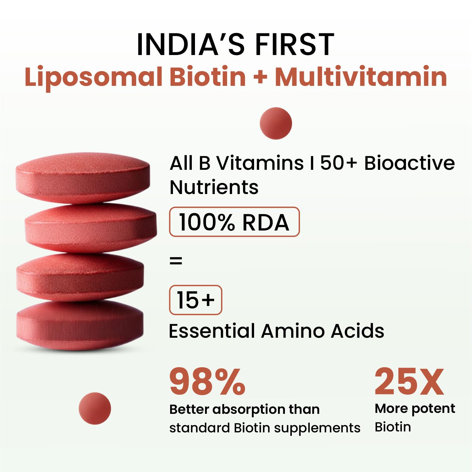 Vlado’s Himalayan Organic Biotin 10000 MCG Supplement For Men And Women With Amino Acids+Multivitamin+Multimineral For Healthy Hair, Skin & Nails -120 Vegetarian Tablets — Amazon image 6