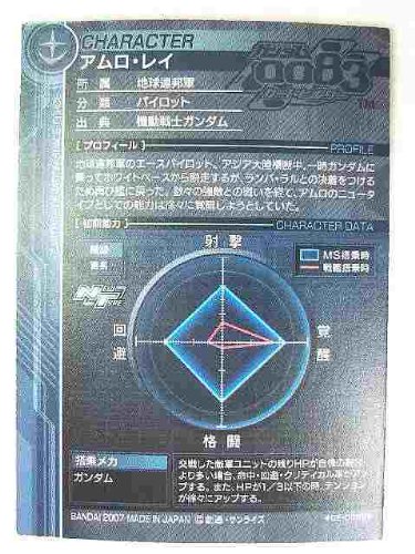 Amazon.co.jp: ガンダムカードビルダー CED053 アムロ・レイ : おもちゃ