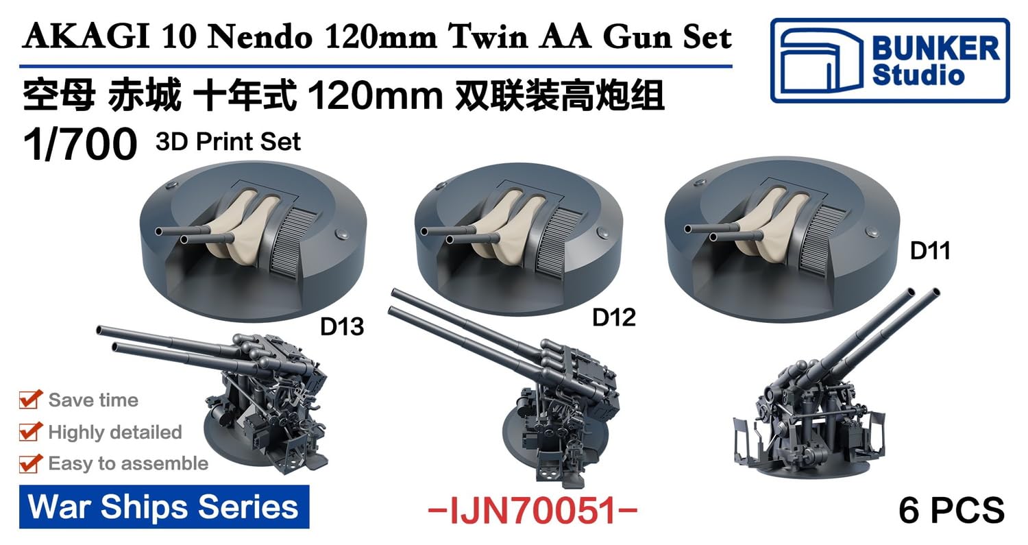殿下の砲塔　2袋セット Amazon | バンカースタジオ 1/350 日本 十年式十二糎連装高角砲セット