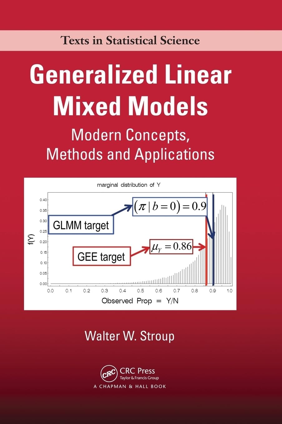 Generalized Linear Mixed Models: Modern Concepts, Methods and Applications (Chapman & Hall/CRC Texts in Statistical Science)