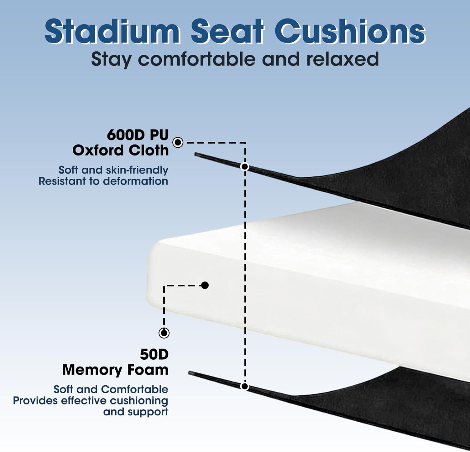 Portable Stadium Seat Cushions with Handle, Waterproof 600D Oxford Fabric, Extra Thick 3.9" Foldable Seat Cushion for Bleachers, Sports Events, Camping, Office Chairs, 2PCS