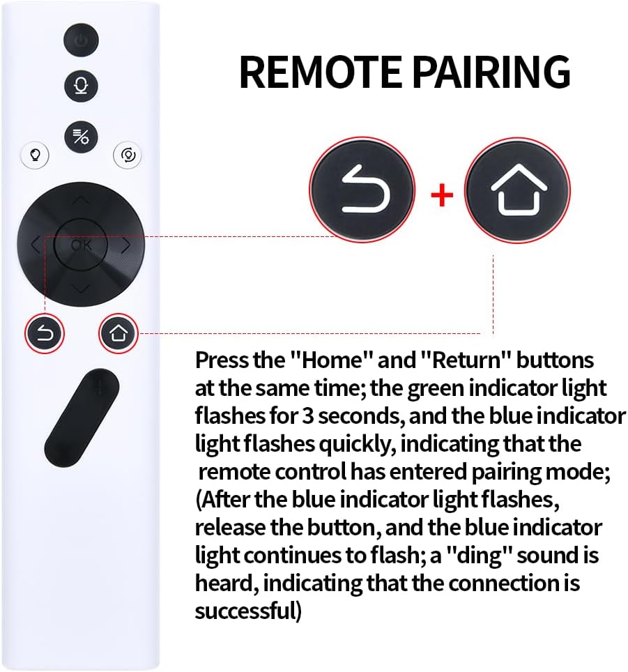 PZL New Replacement Remote Control for Xgimi Halo Plus (Halo+) Projector