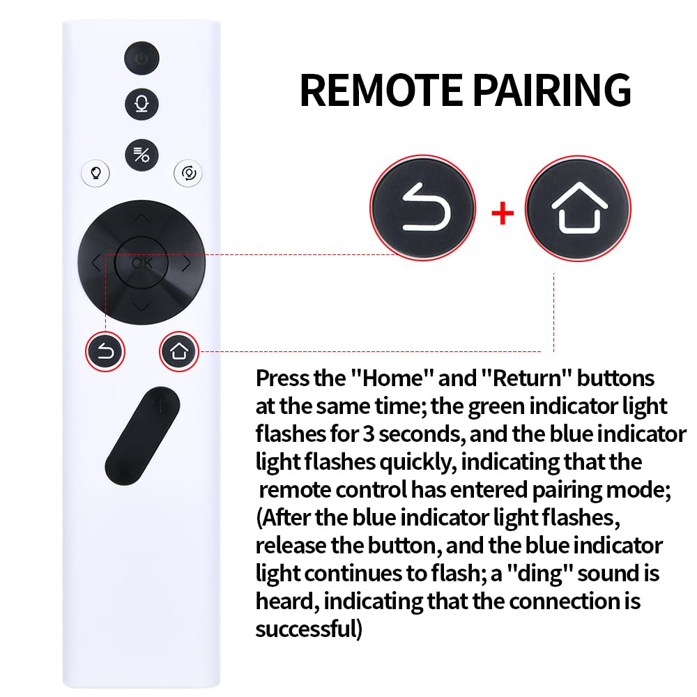 Amazon.co.jp: PZL 交換用リモコン Xgimi Halo Plus (Halo+)