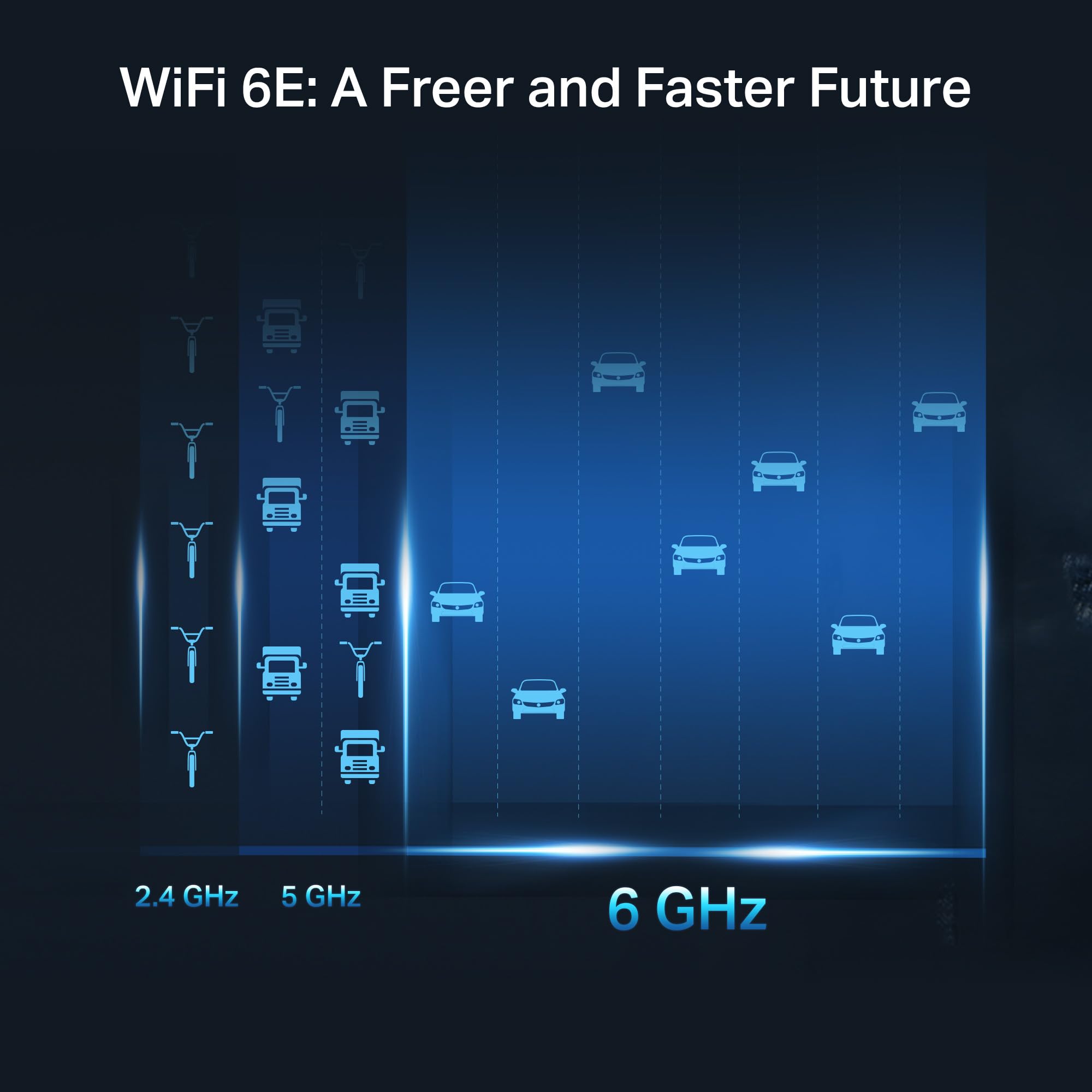 AX5400 TRI-BAND WI-FI 6E ROUTER