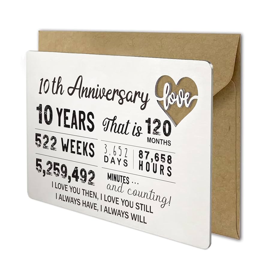 洋楽 DefJam 10th year anniversary Def Jam Music Group 10th