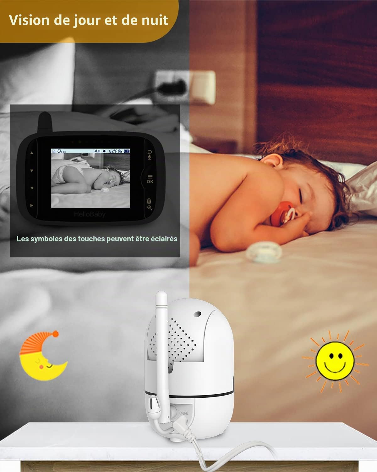 HelloBaby Moniteur bébé Hello Baby avec caméra et audio, écran LCD de 8,1 cm, rotation à 355° horizontalement et 120° verticalement, mode ECO, audio bidirectionnel, vision nocturne, surveillance de la