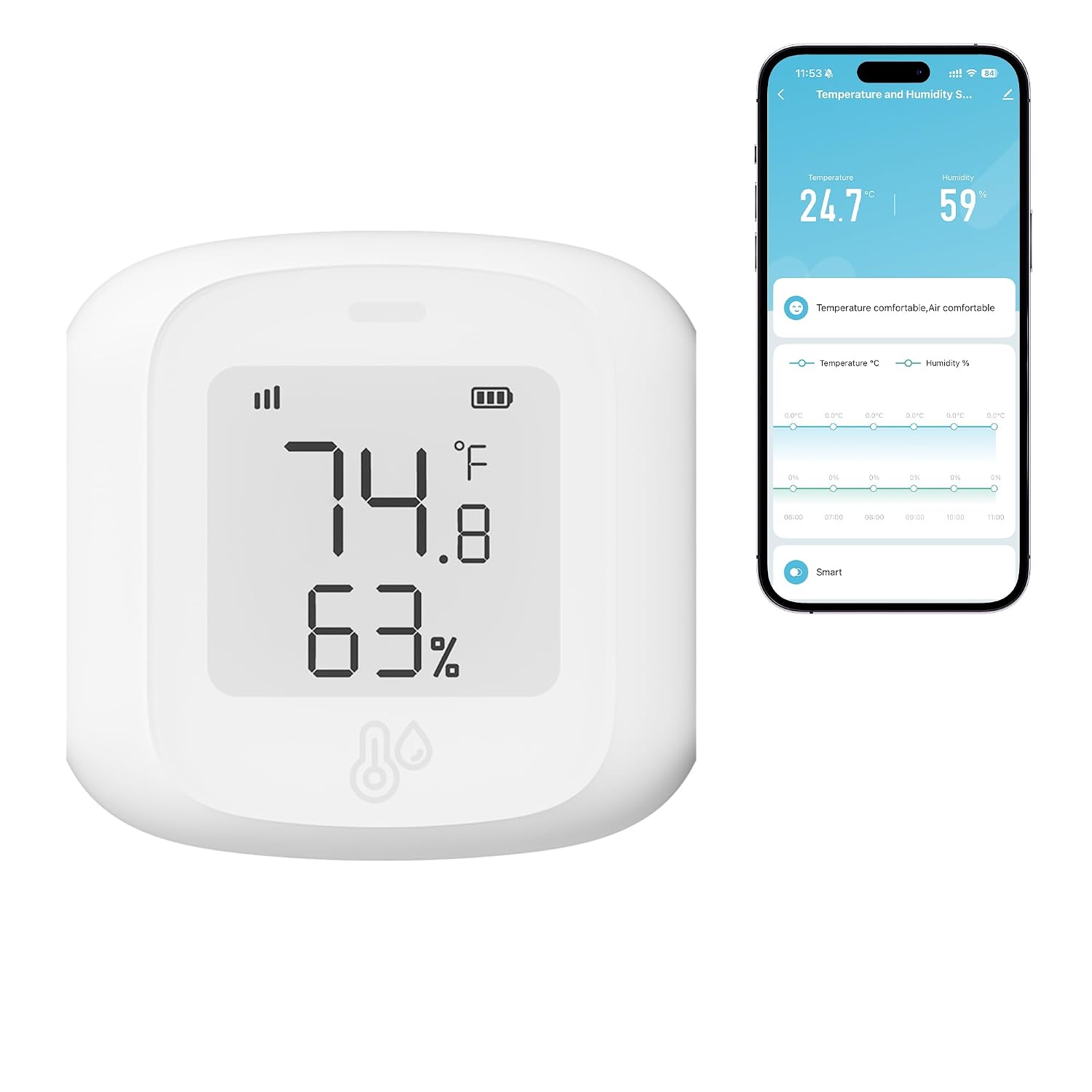 Tuya Temperature & Humidity Sensor (Zigbee 3.0, Oryzic Hub Required), Indoor Thermometer Hygrometer with Display, Battery Powered