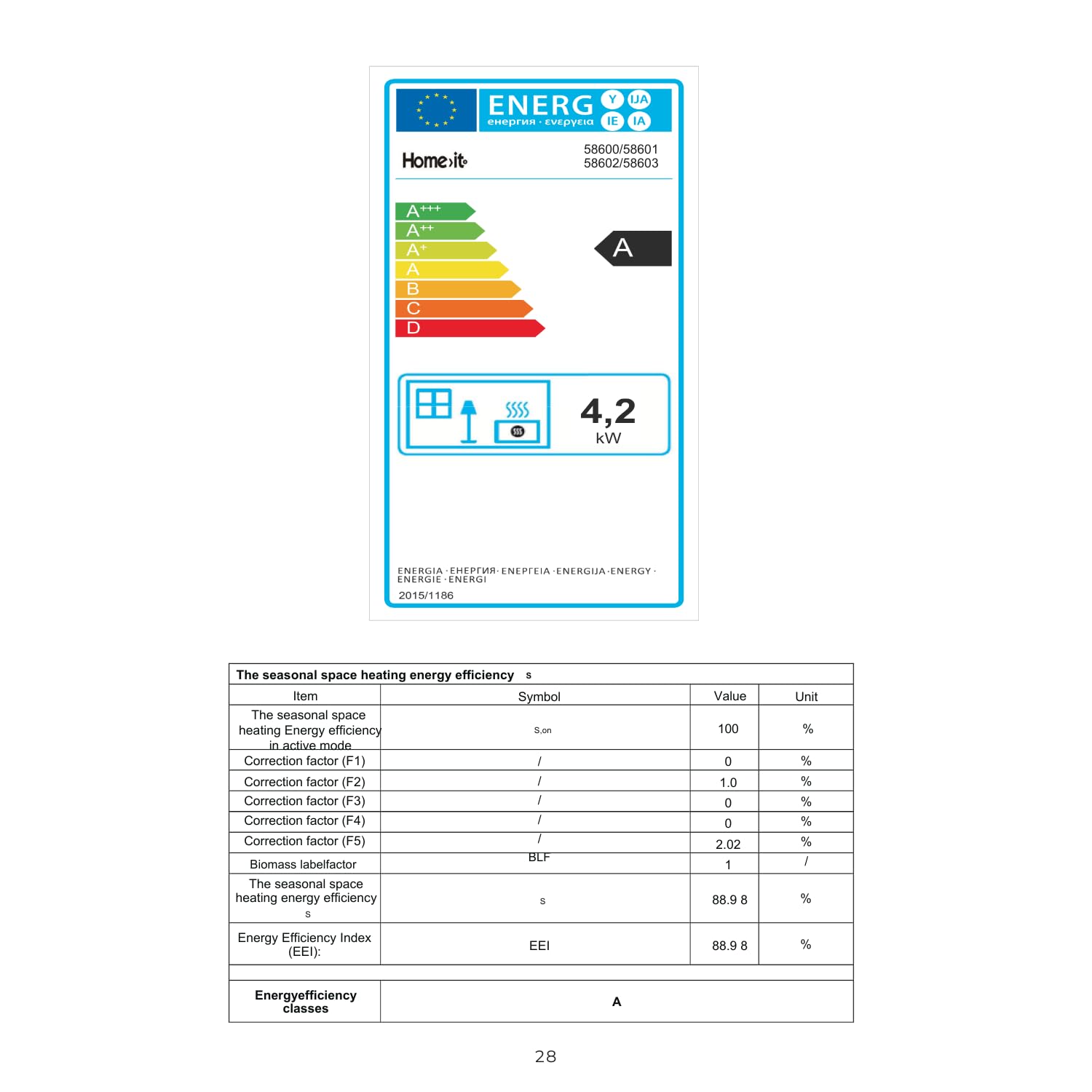 HOME It® Stufa a gas pieghevole con ventilatore integrato, 3 livelli di calore 1,5/2,8/4,2 kW, accensione piezo, sensore ODS e anti-ribaltamento, con ruote, grigio antracite