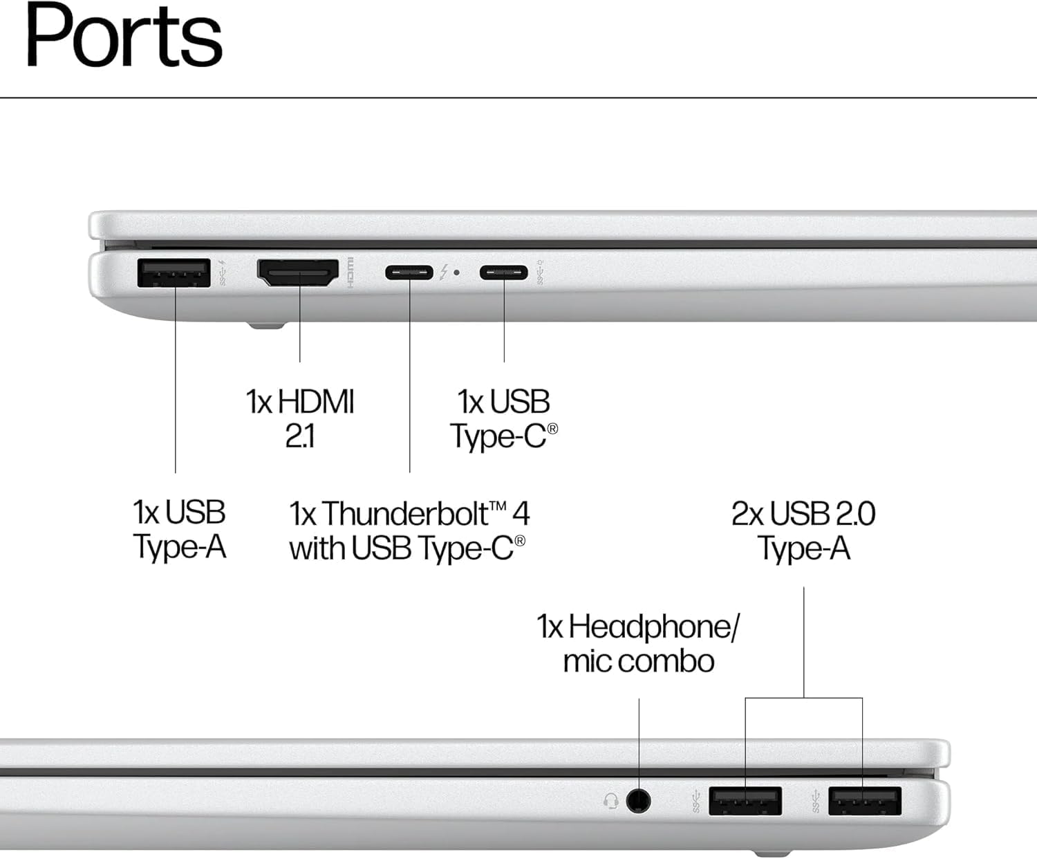 HP 15.6inch Touchscreen Laptop Computer - Intel 13th Generation Core i7-1355U(10-core), 1920 x 1080 Full HD, 300 nits, Wi-Fi6, Bluetooth, Windows 11 Pro for Business, Student(64GB RAM | 4TB SSD)